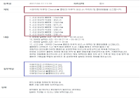 유다 체리쉬 참교육