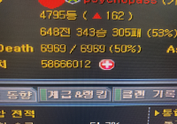 형들도 한번해봐 넘을까봐 쪼들린다