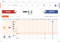 2판 딜량 7500