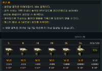오랜만에 왔는데 너무하네..