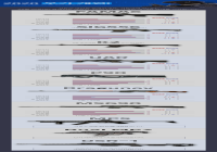 5/28(목) 1차 무기 개편