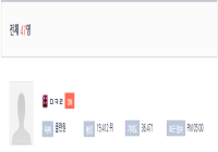 길로틴이 좋긴좋네 이제 핵 대놓고 못쓰니까 ㅋㅋ 