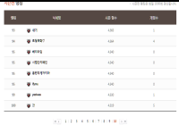 생존시즌전 웹랭킹 문제