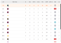 이게뭐고
