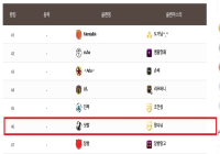 랭킹 46위 샷발클랜 믿고 거르세요 !