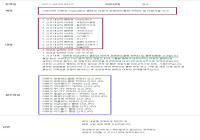 유다 로랑앤드클랑 소개