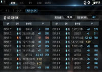 스무 판 승으로 채우기..ㄲ