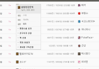 랭킹 11위 킬뎃;;