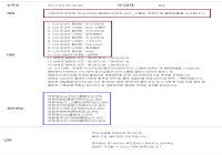 유다신 똥지티 훈육