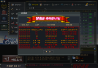 다른사람3명이 두번씩당첨되는 상황은무엇??