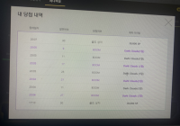 SP 60000 하루에 버는 법 공유함