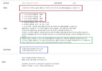 유다 란음 클랜 훈육