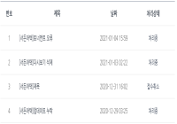서든어택 고객센터 경고
