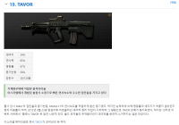 TAR-21을 아시나요?