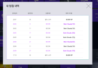 누워서 6만sp벌기