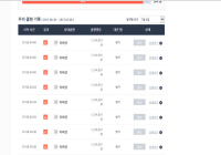167등 NewChalIengers클랜 승작 이런거나 좀 잡어라 영자야 ㅡㅡ 