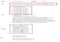 유다 똥지티 신사 훈육