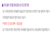 5만 넥슨캐시 지급 드럽게 늦다.