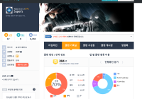 Super`s 클랜 운영진의 당당함 ㄷㄷ... 갑자기 대화 흐름에 맞지도 않는 대화를 꺼네요... 너무 무섭네요