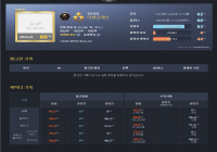 버닝리버 맵 스킨