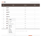 선임중장이 핵을 왜쓰지