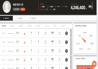 핵쟁이 신고한번씩만