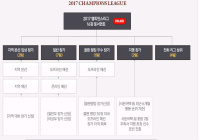 챔스 페이지 수정하기