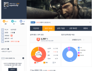 superiority` 클랜 승킬작 레알 많이하네;; 많아서 다못함 