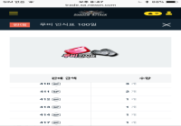 루비 인식표 414SP 좀 사가세요