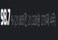 애교클랜  랭커인가...