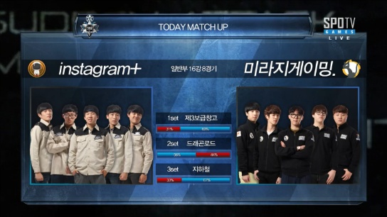 2015-16 챔피언스리그 윈터   7회차 일반부 16강 8경기 1세트