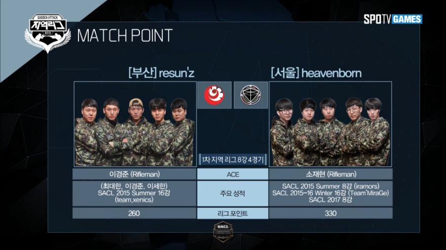 [부산] resun'z vs [서울] heavenborn [데저트2/프로방스/샐리엄]