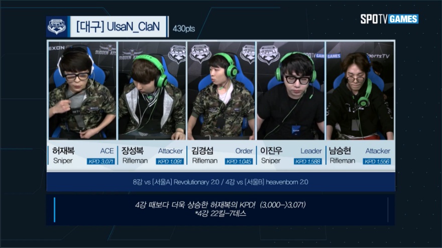 [대전] a`sfe vs [대구] UlsaN_ClaN [데저트2/프로방스/샐리엄]