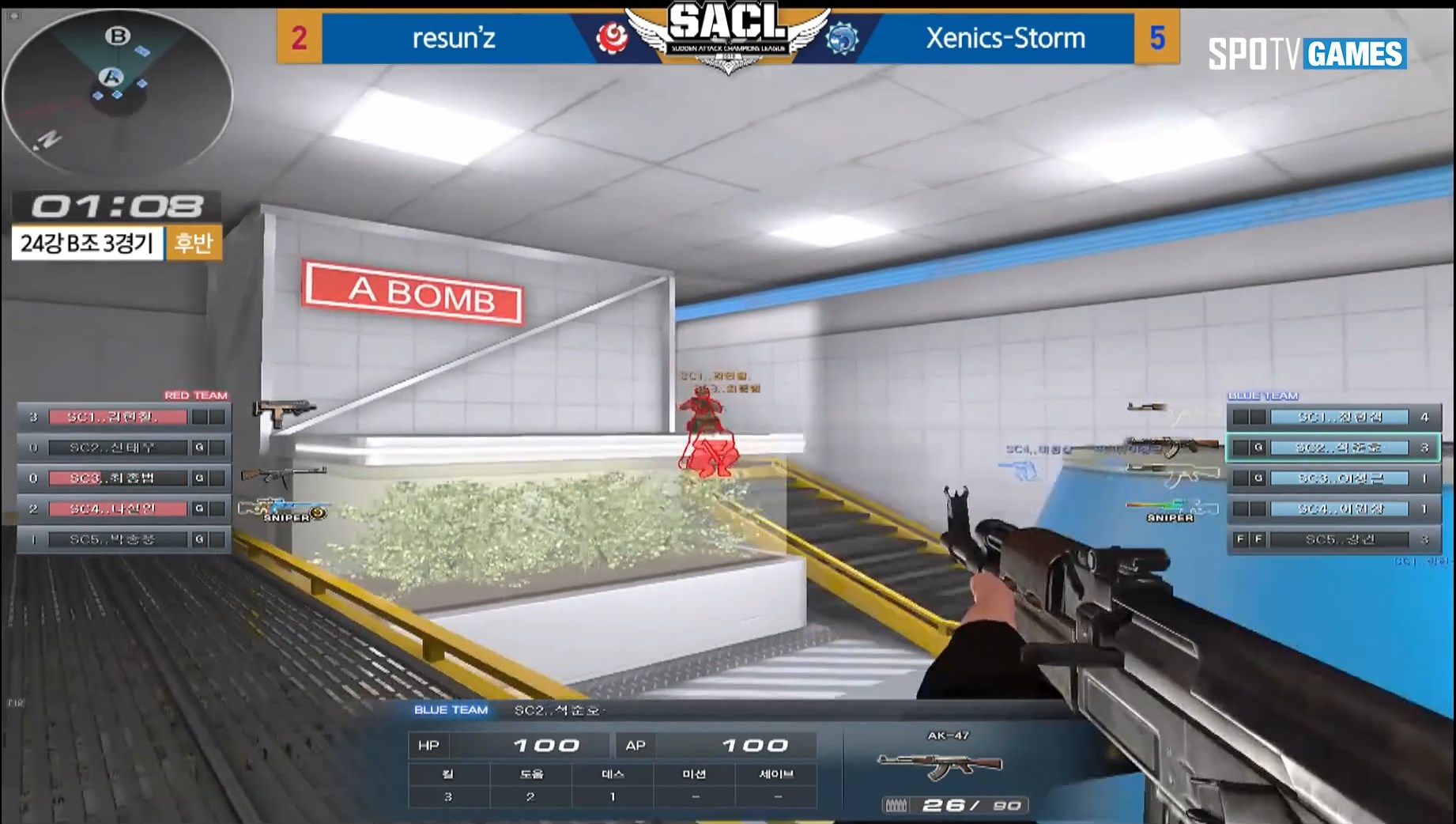 Xenics-Storm vs resun`z