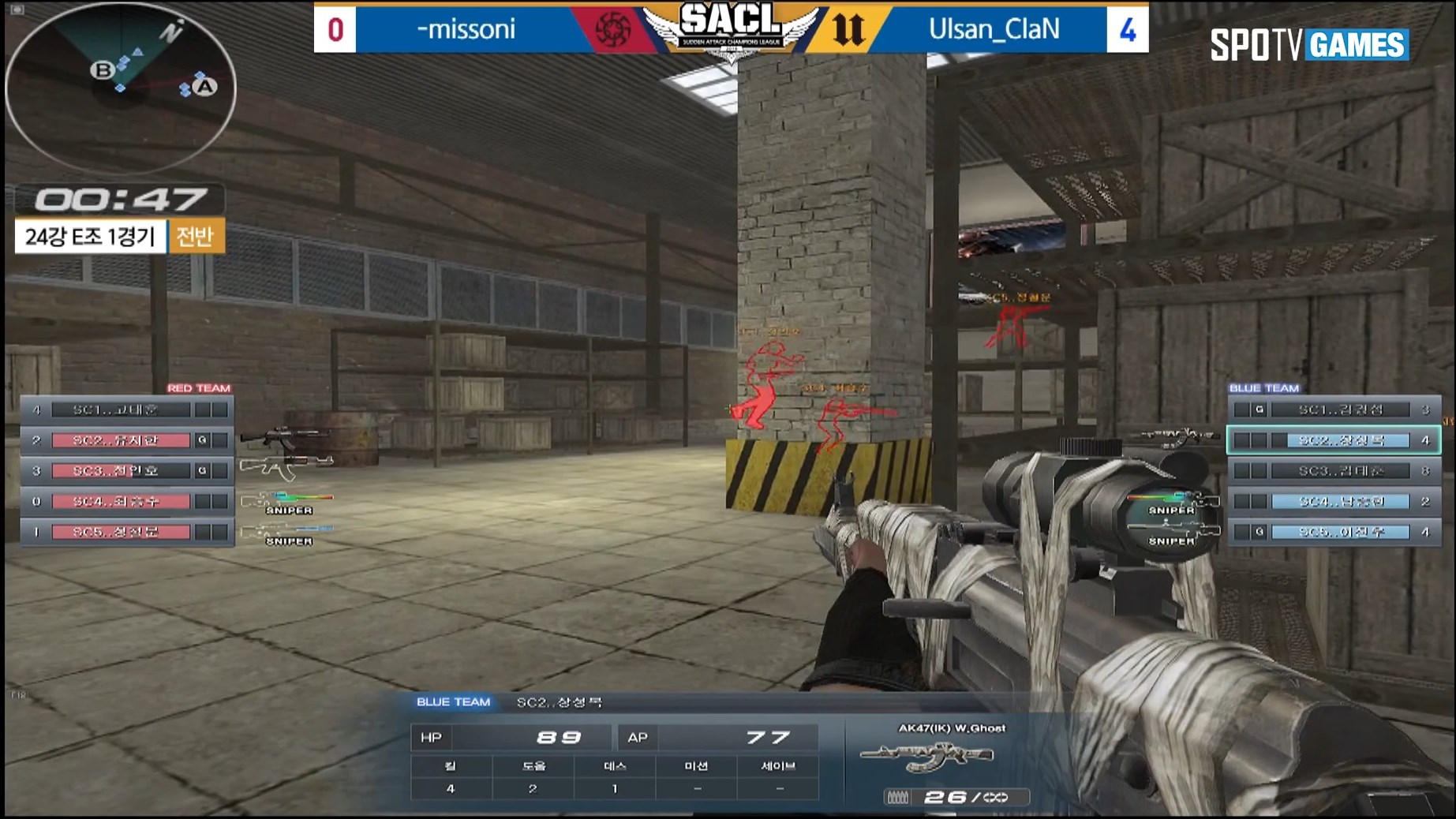 -missoni vs UlsaN_CIaN