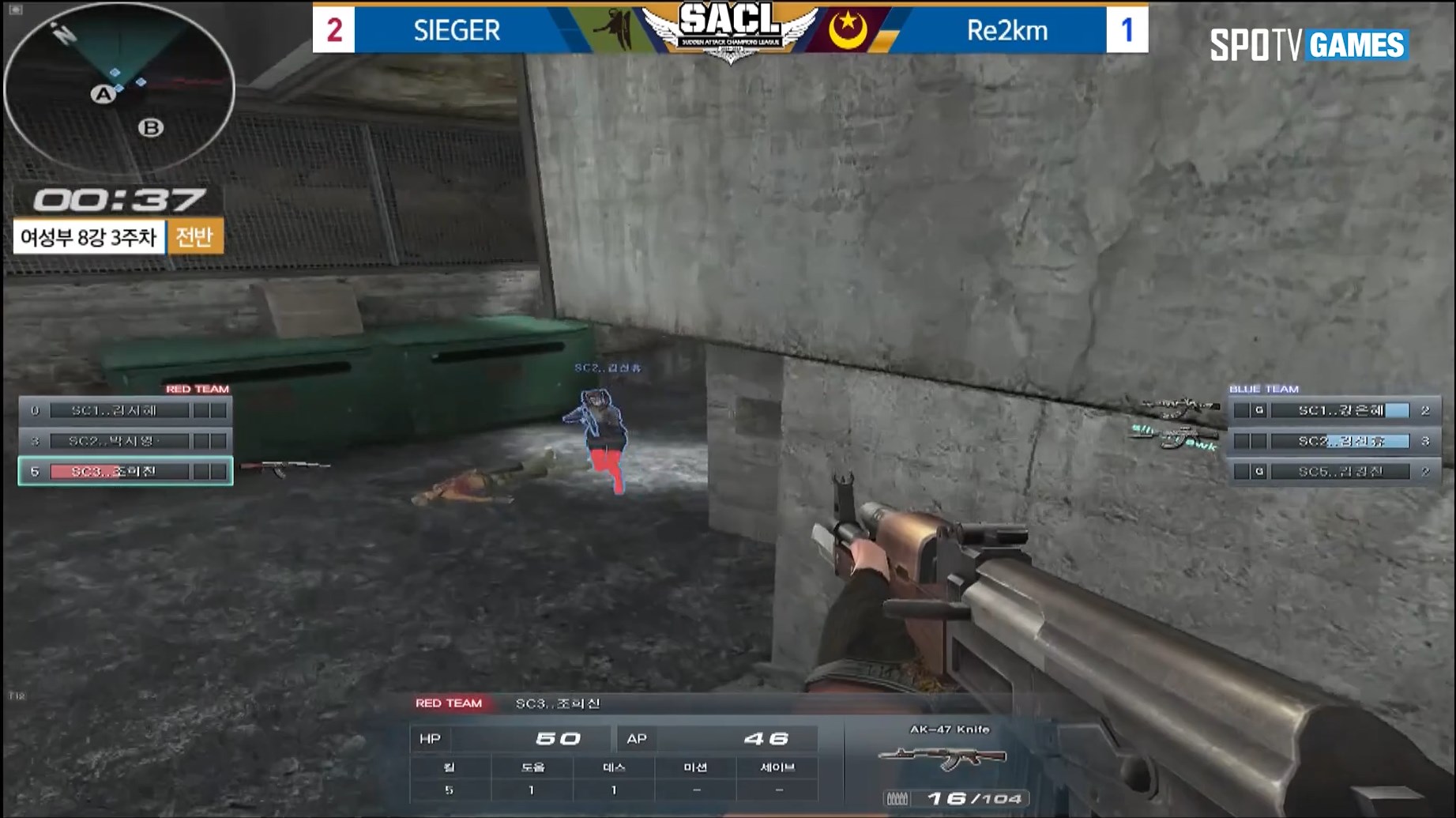 SIEGER vs Re2km
