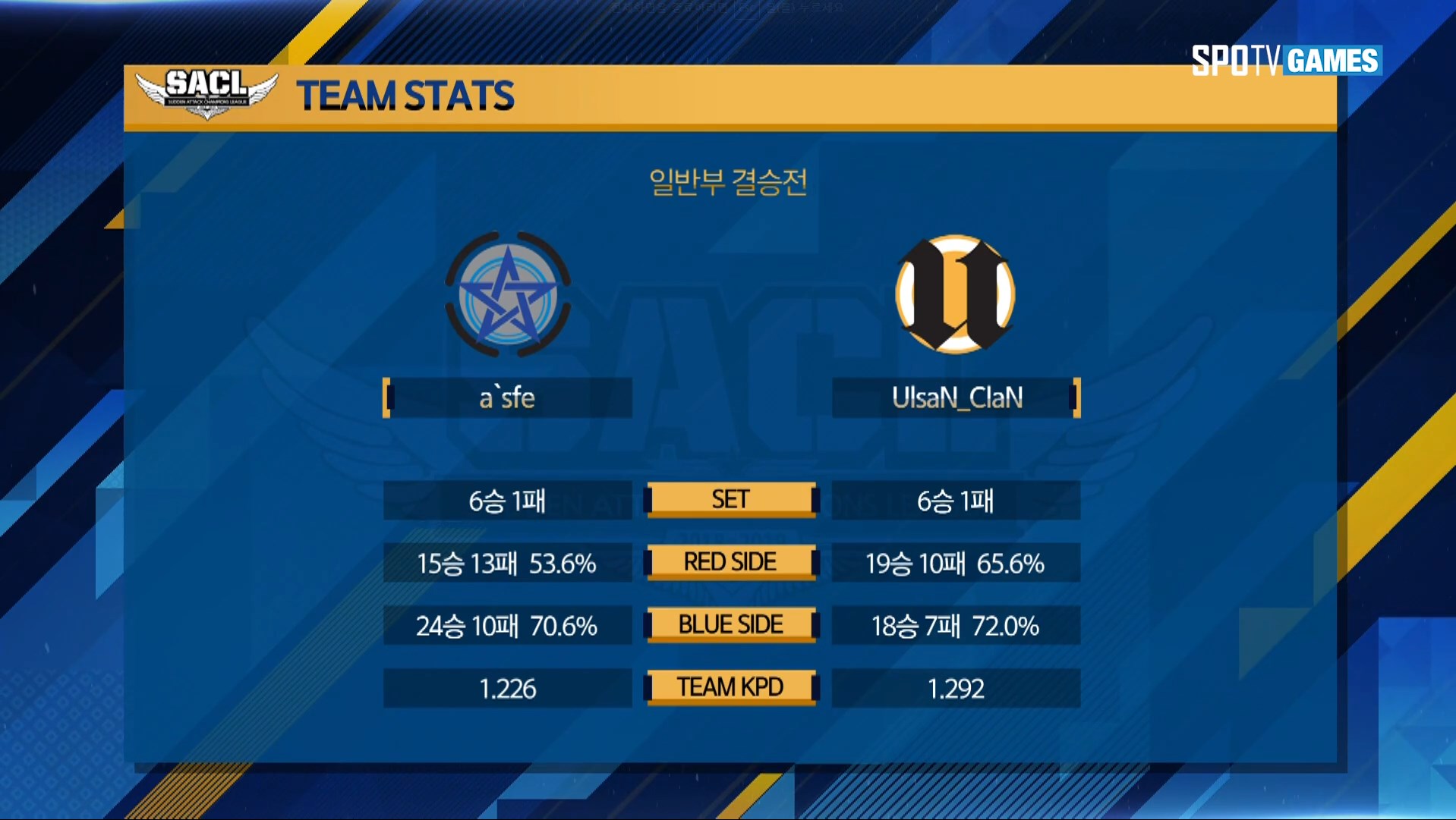 a`sfe vs UlsaN_CIaN